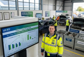 How Vehicle Recycling Supports the UK's Net Zero Goals